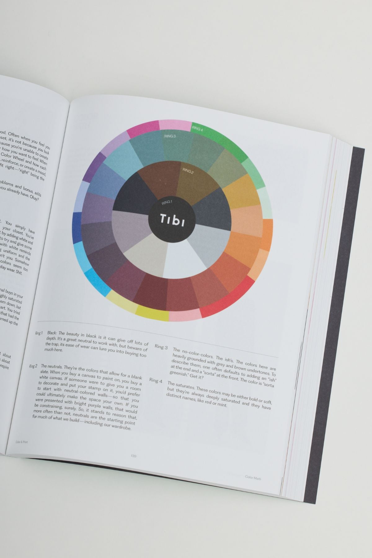 Tibi The Creative Pragmatist Book: Second Edition